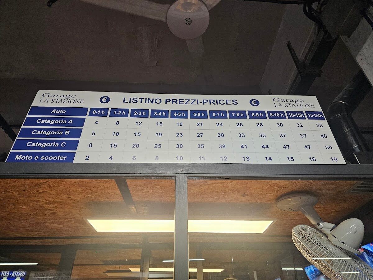 'Garage La Stazione' price list board (Listino Prezzi) hanging from the garage ceiling, Florence